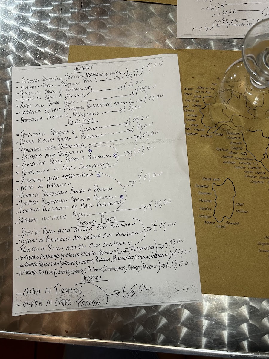 Menu Photo 7