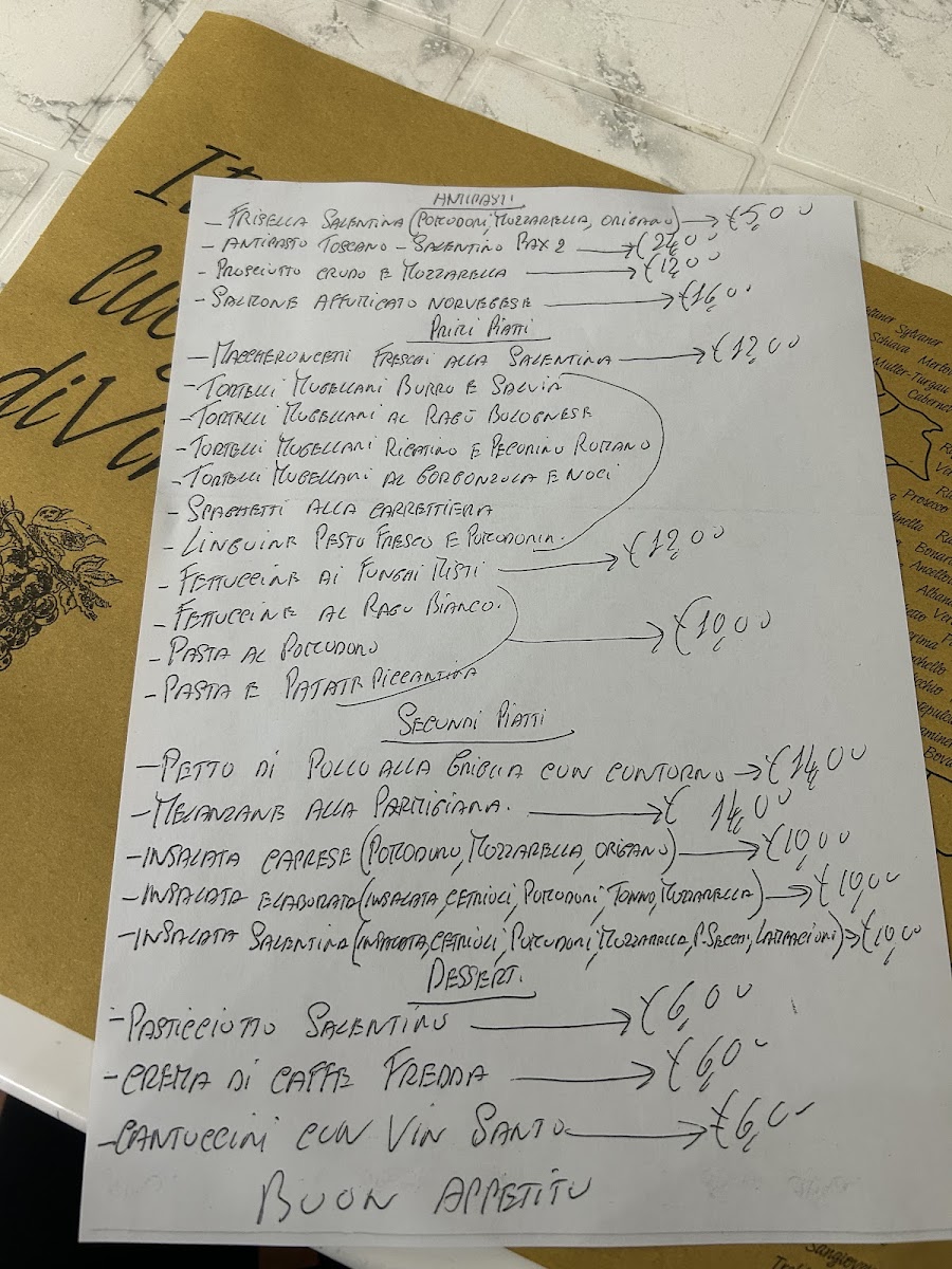 Menu Photo 8