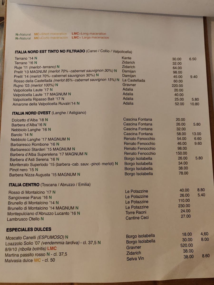 Menu Photo 7