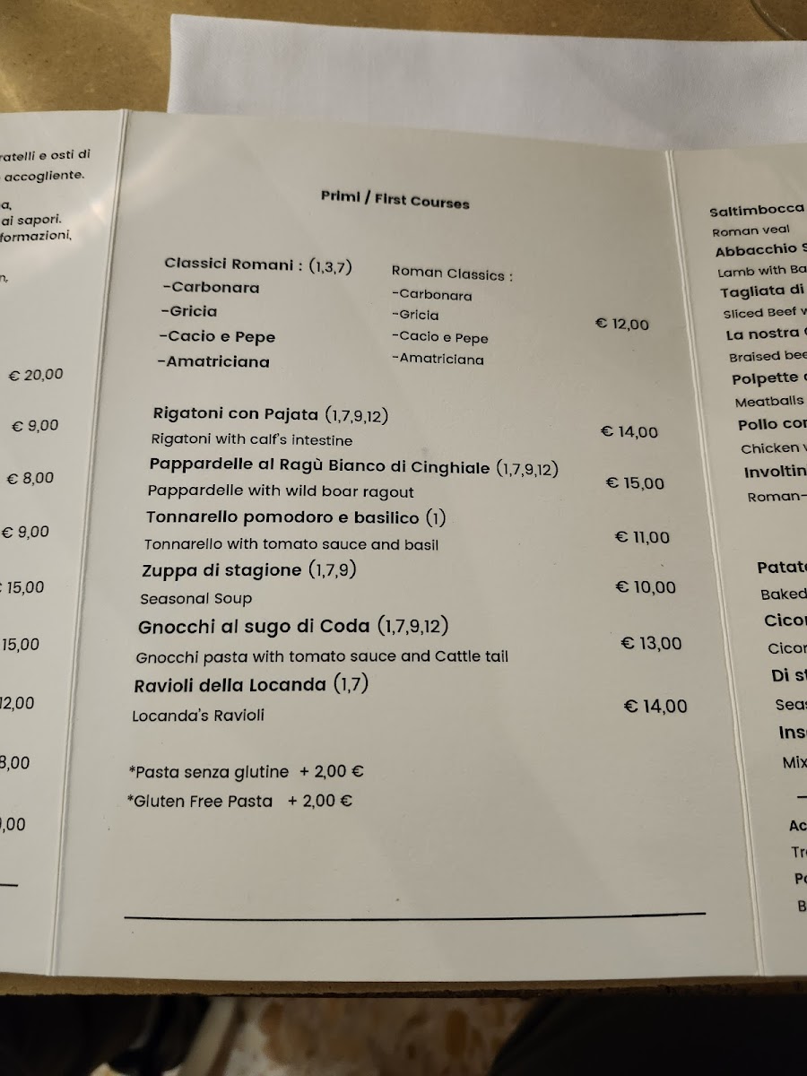 Menu Photo 8