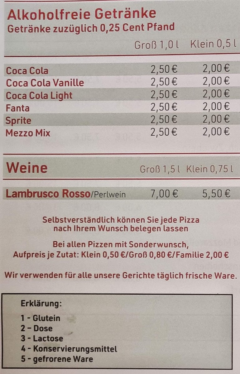 Menu Photo 4