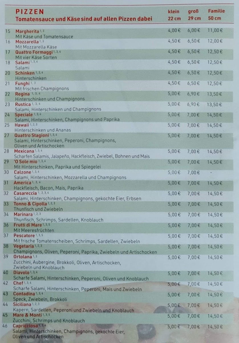 Menu Photo 7