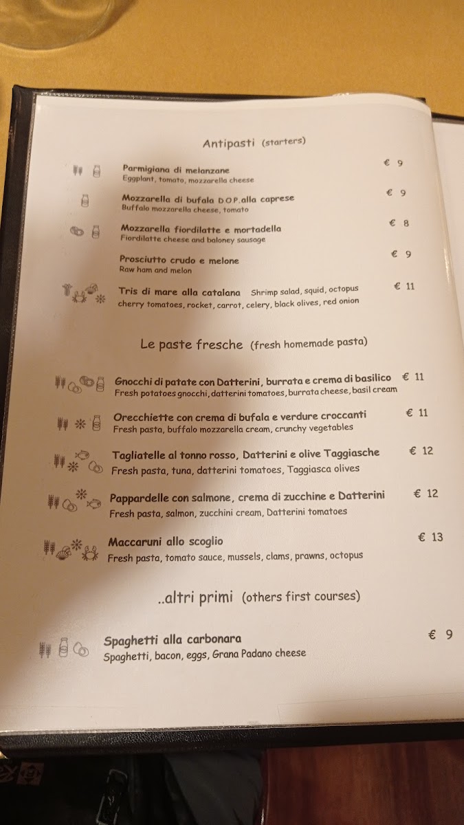 Menu Photo 0