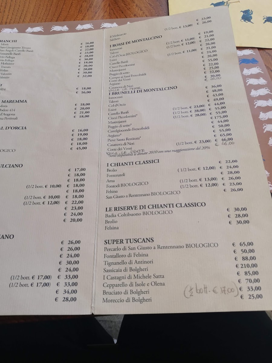 Menu Photo 9