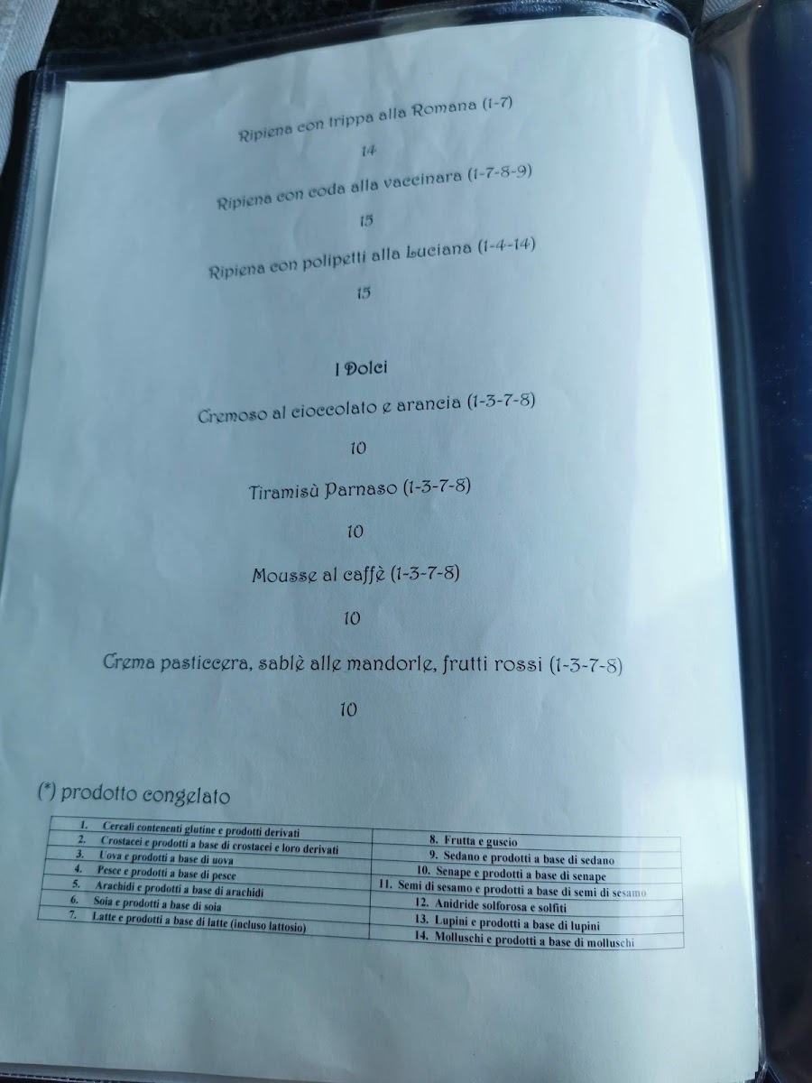 Menu Photo 4