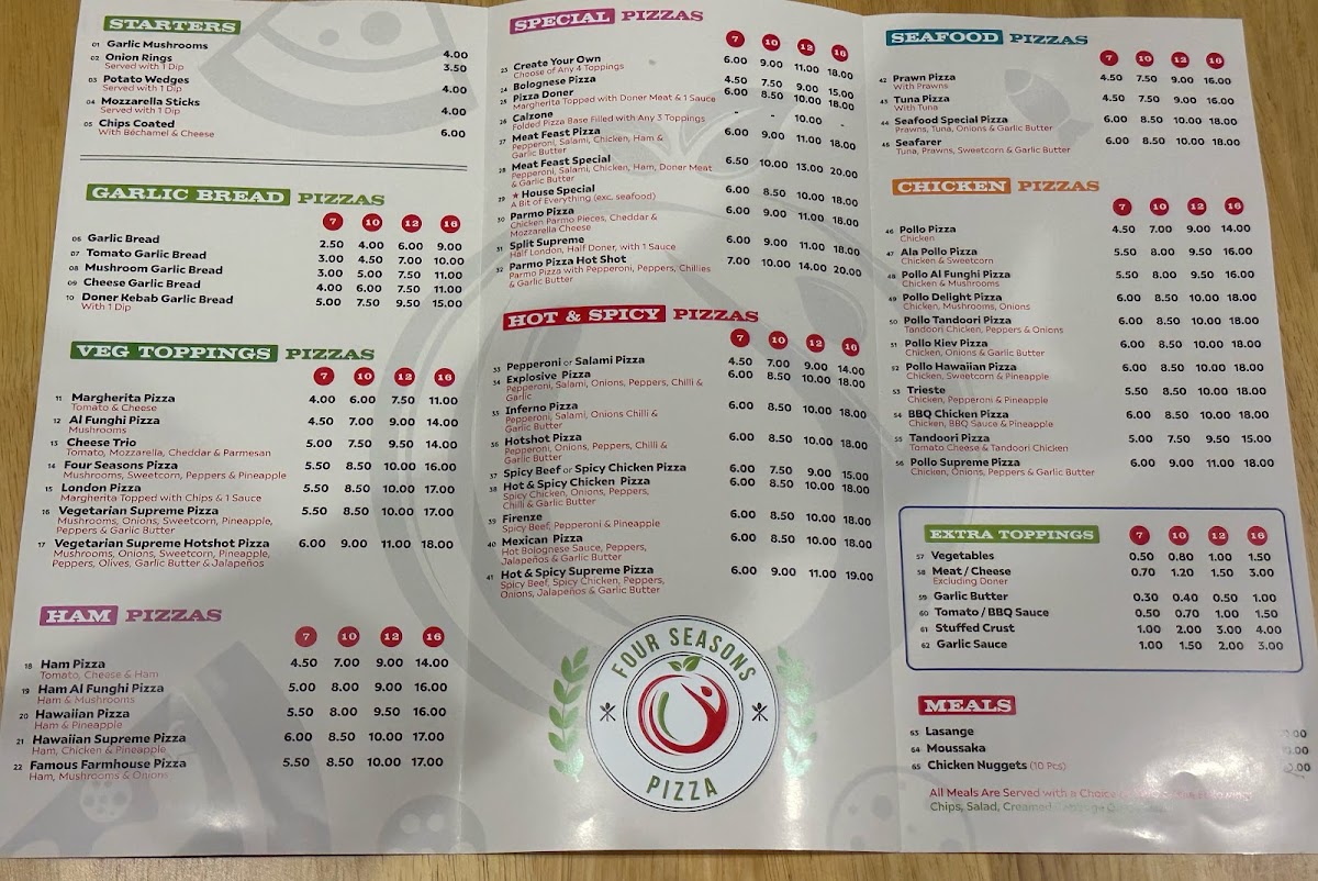 Menu Photo 1