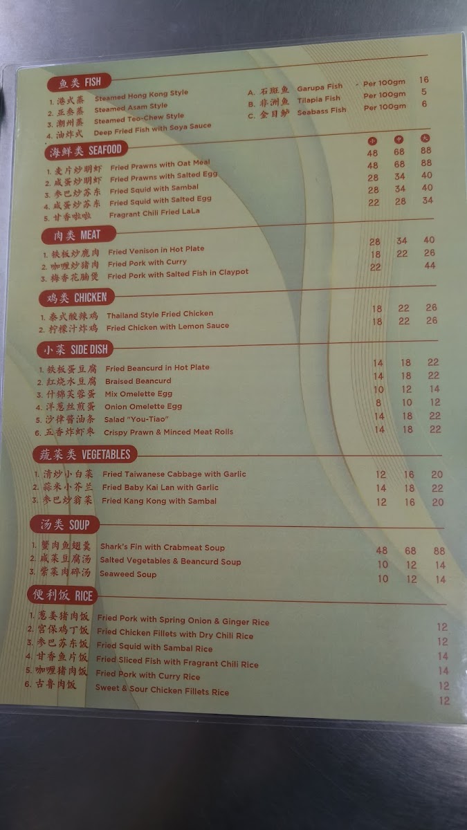 Menu Photo 0