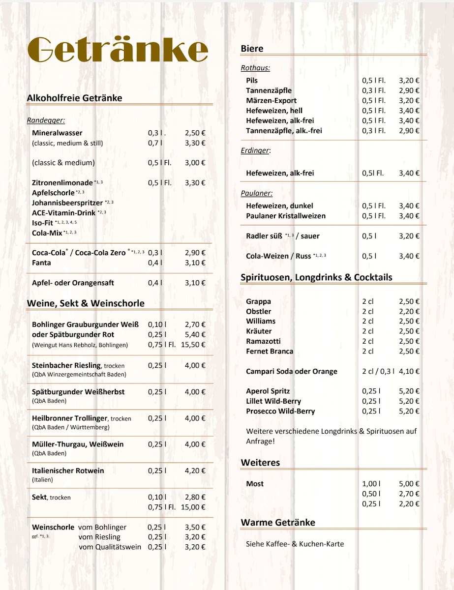 Menu Photo 0