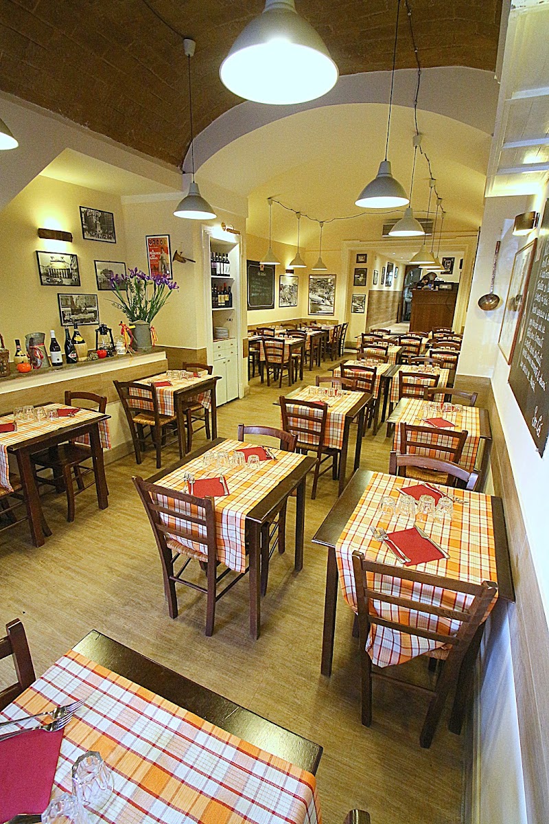 I Vascellari - Trastevere