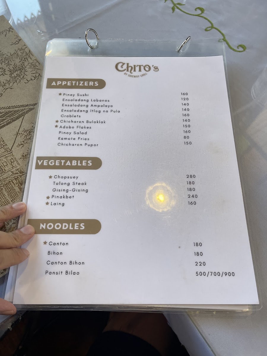 Menu Photo 1