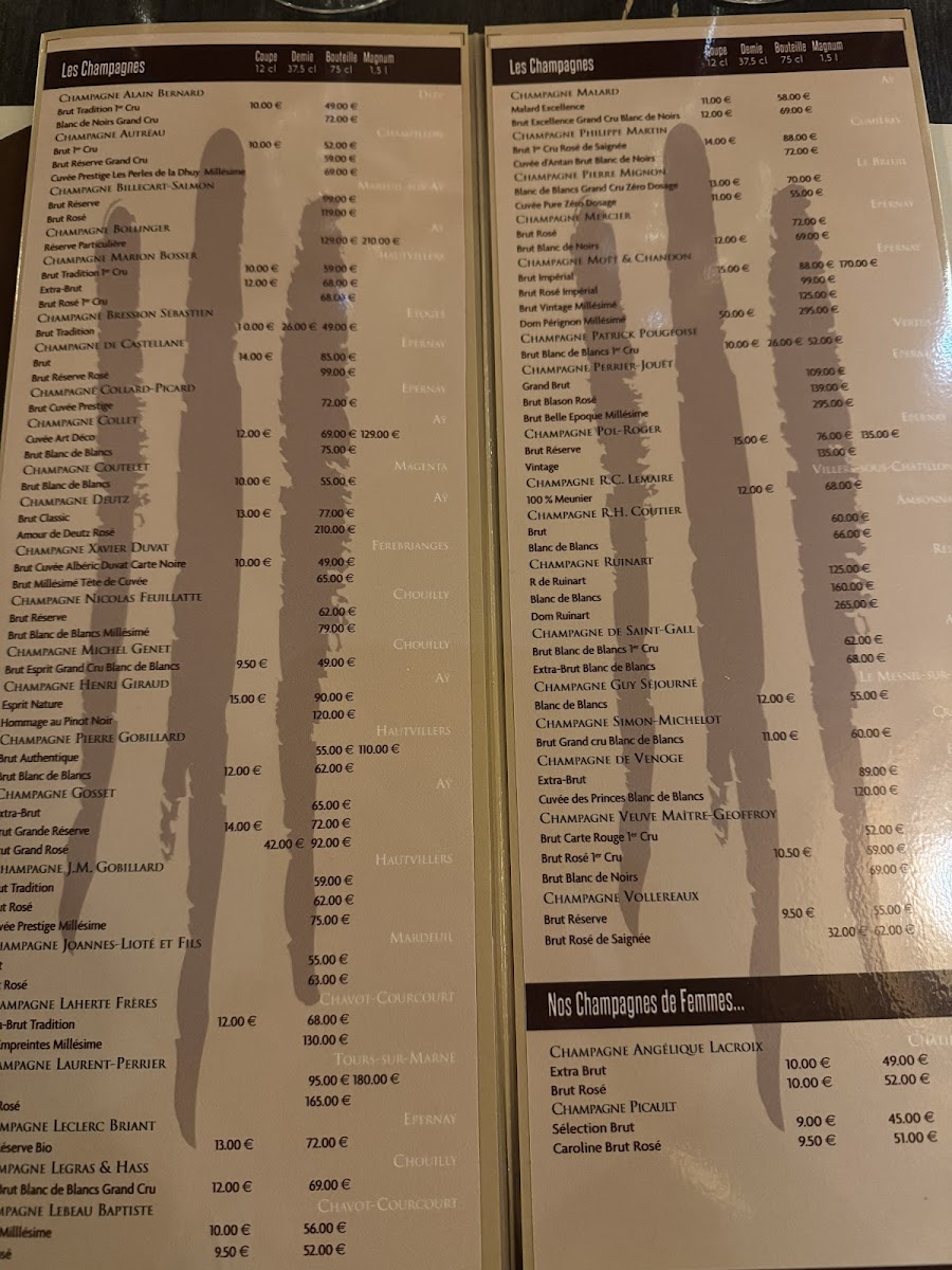 Menu Photo 4