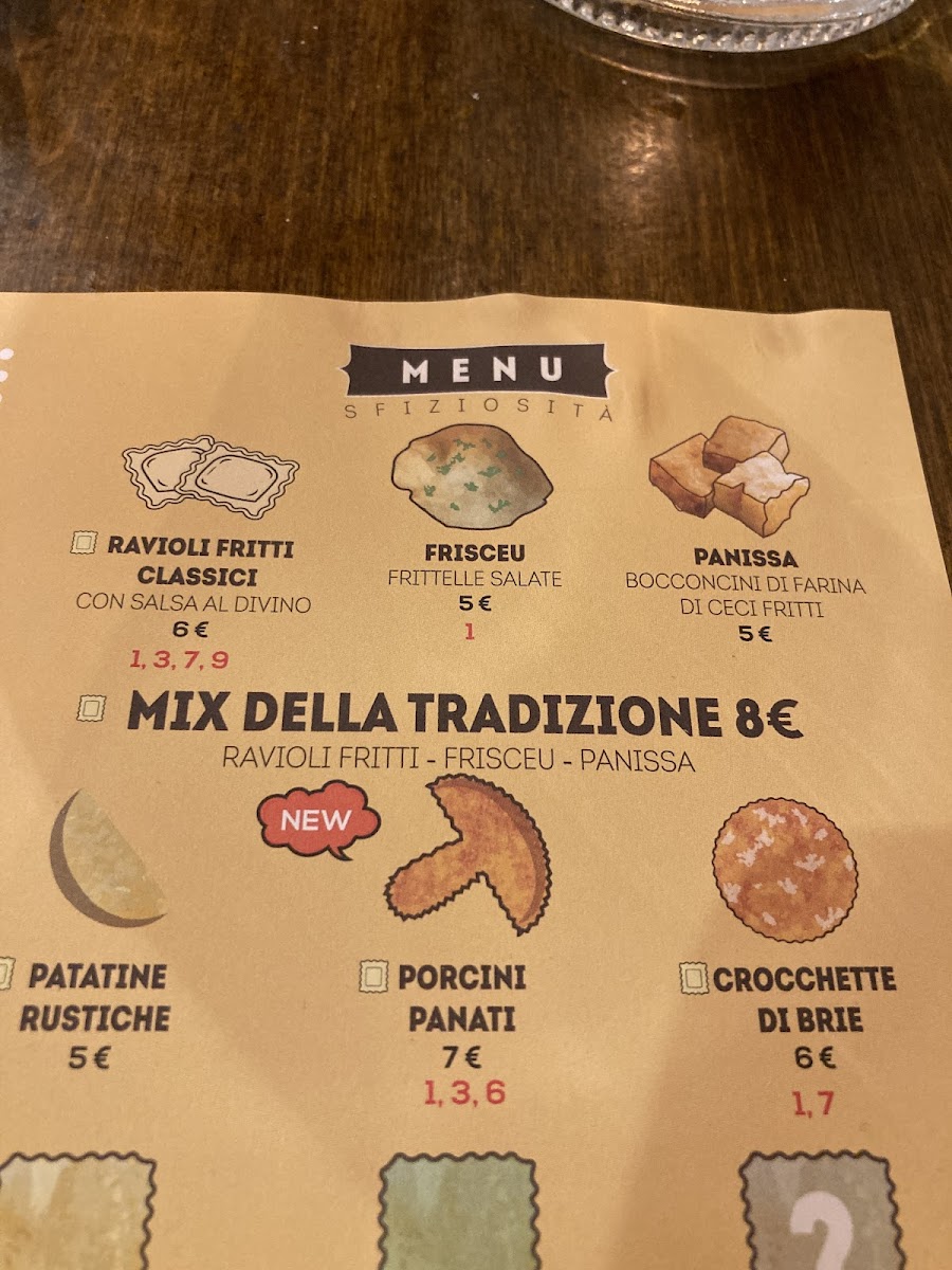 Menu Photo 8