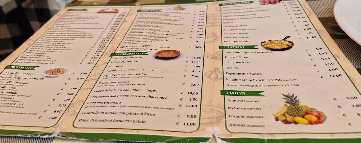 Menu Photo 0