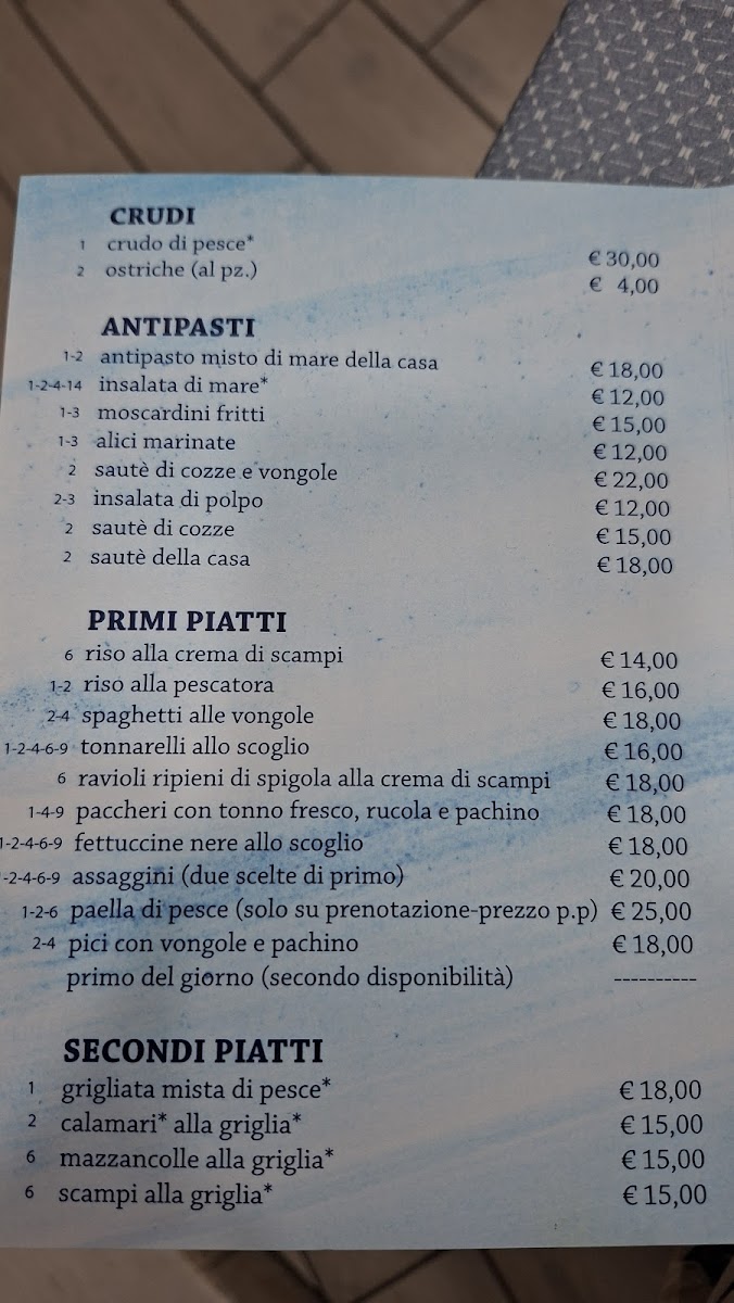 Menu Photo 0