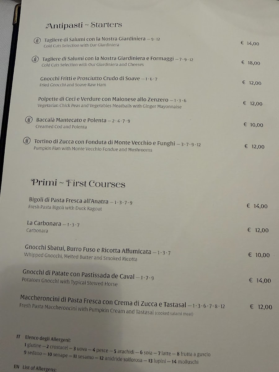 Menu Photo 6