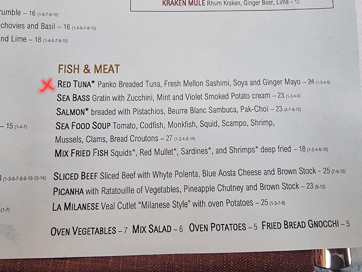 Menu Photo 4