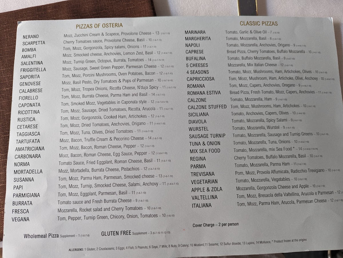 Menu Photo 8