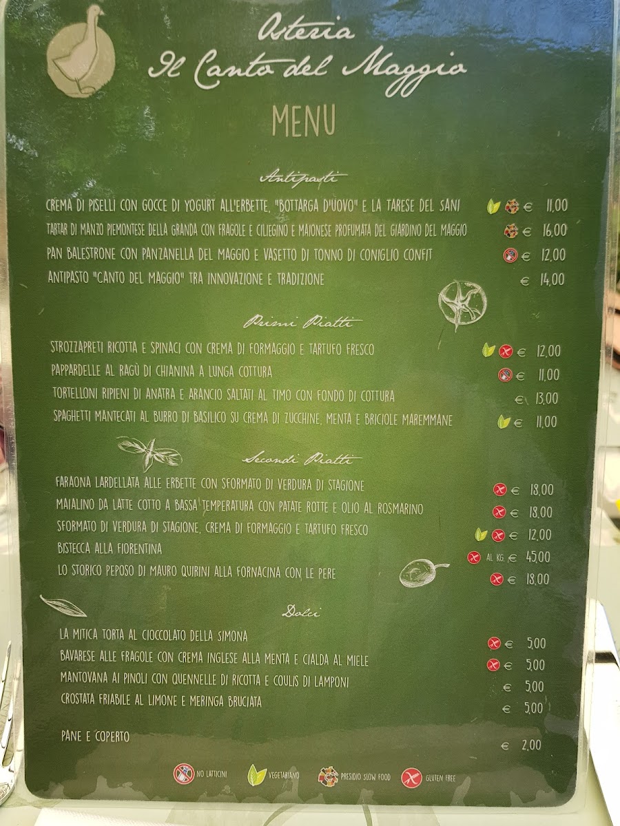 Menu Photo 9