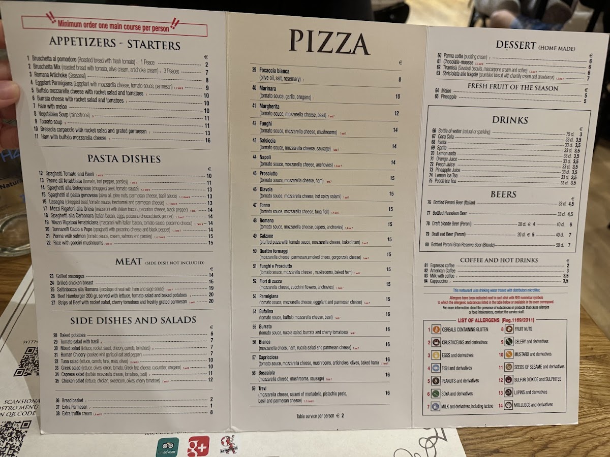 Menu Photo 7