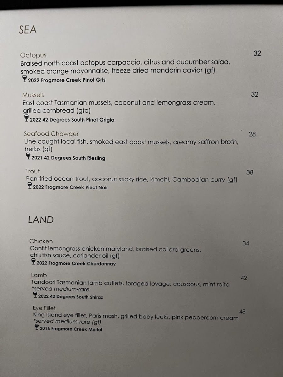 Menu Photo 0