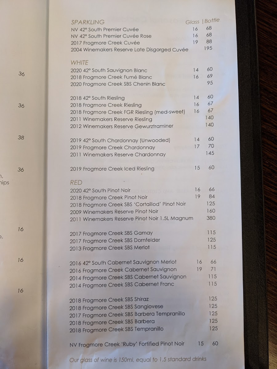 Menu Photo 5