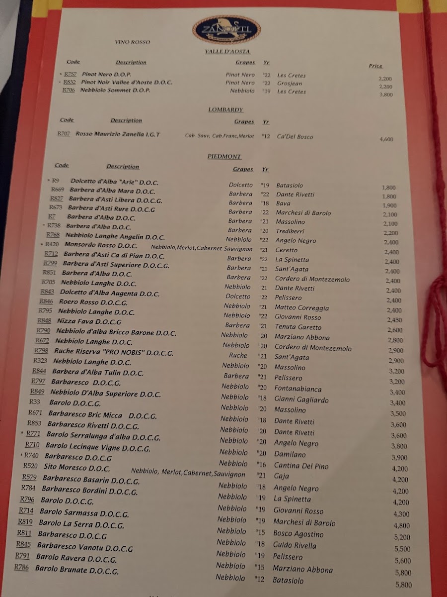Menu Photo 1