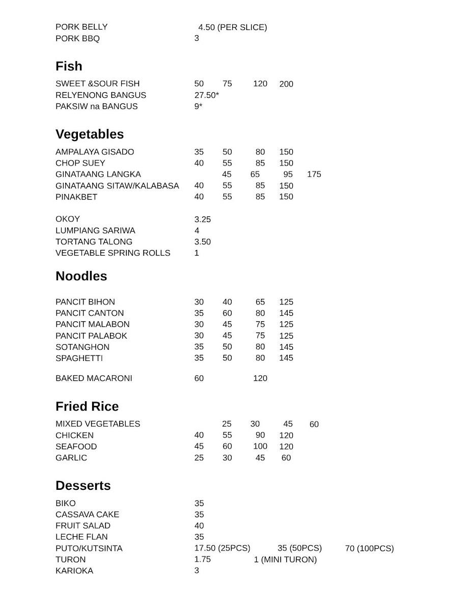 Menu Photo 1