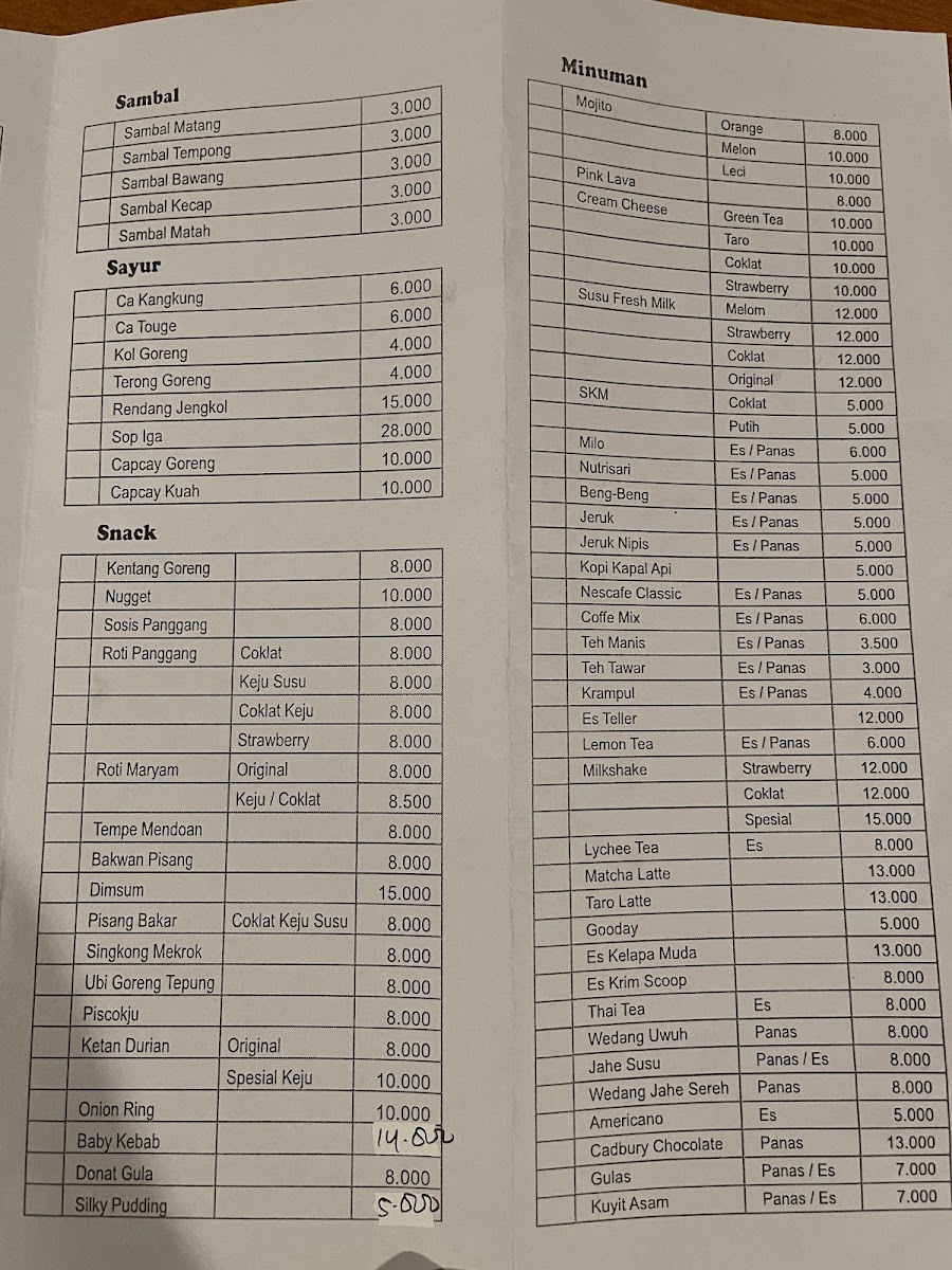Menu Photo 0