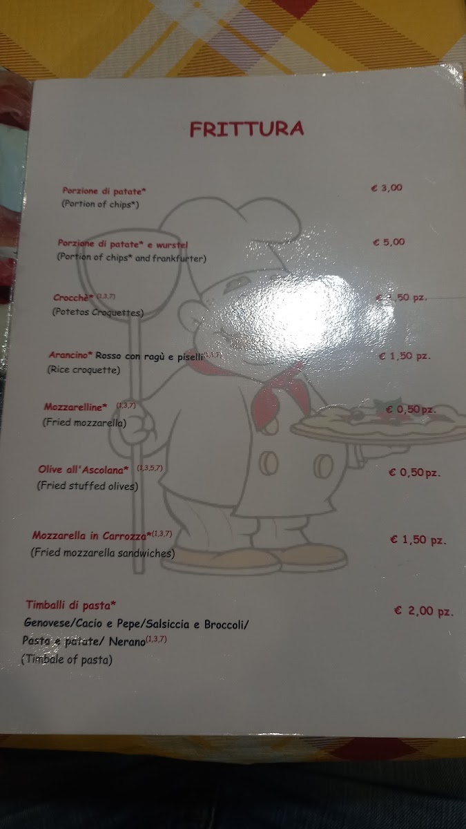 Menu Photo 8