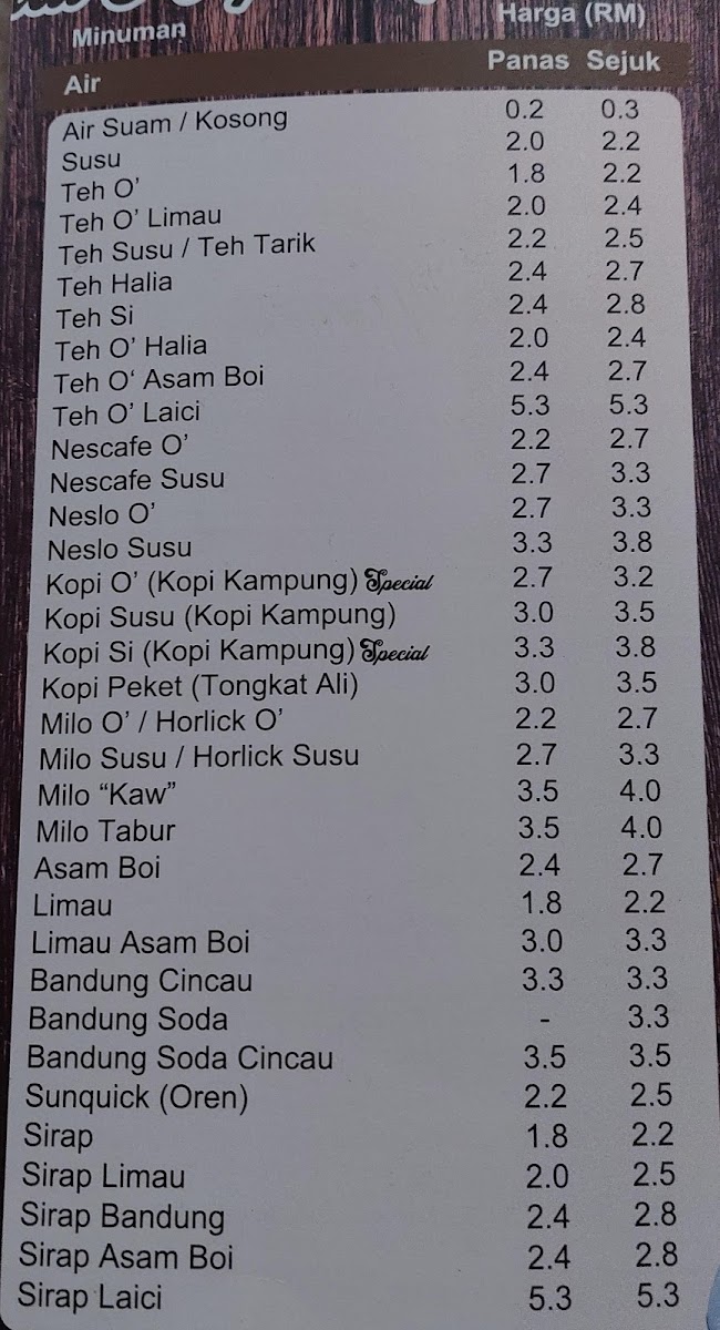 Menu Photo 1