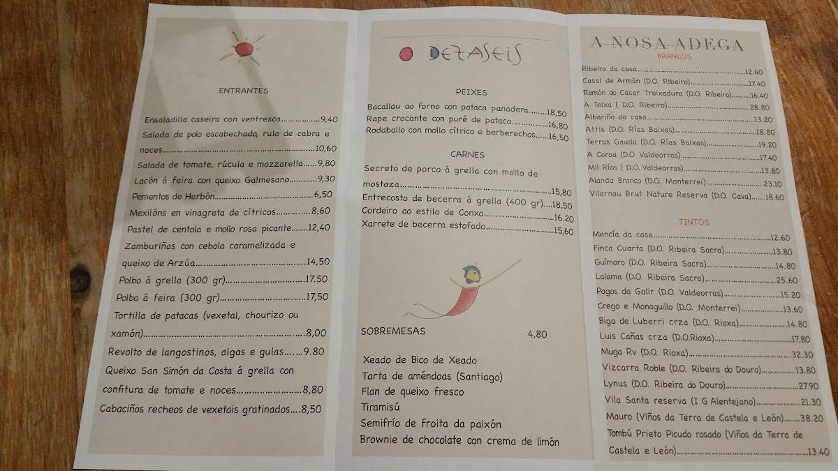 Menu Photo 4