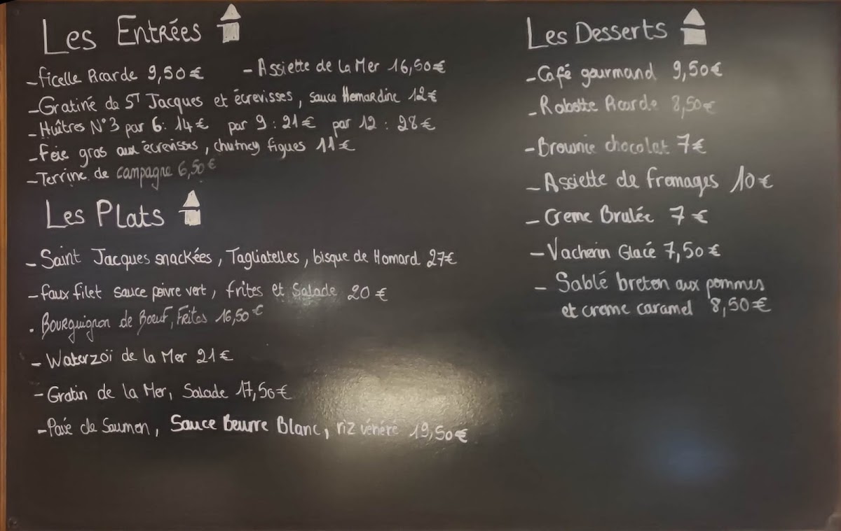 Menu Photo 0
