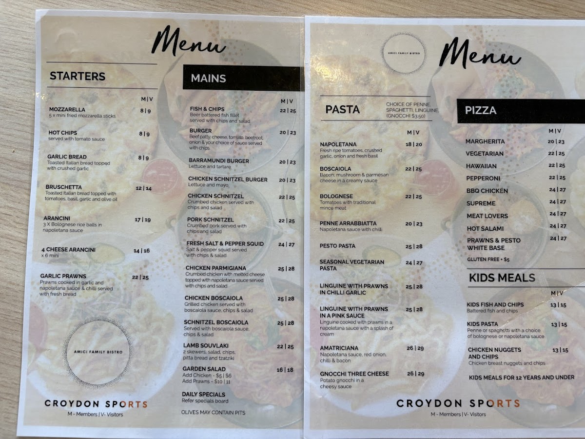 Menu Photo 0