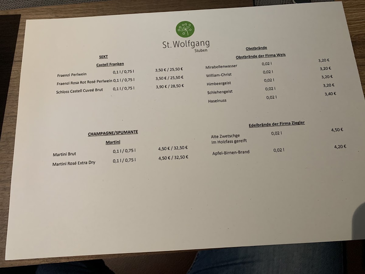 Menu Photo 3