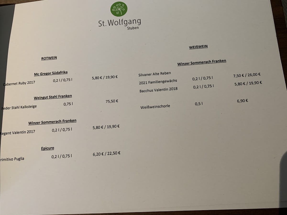 Menu Photo 4
