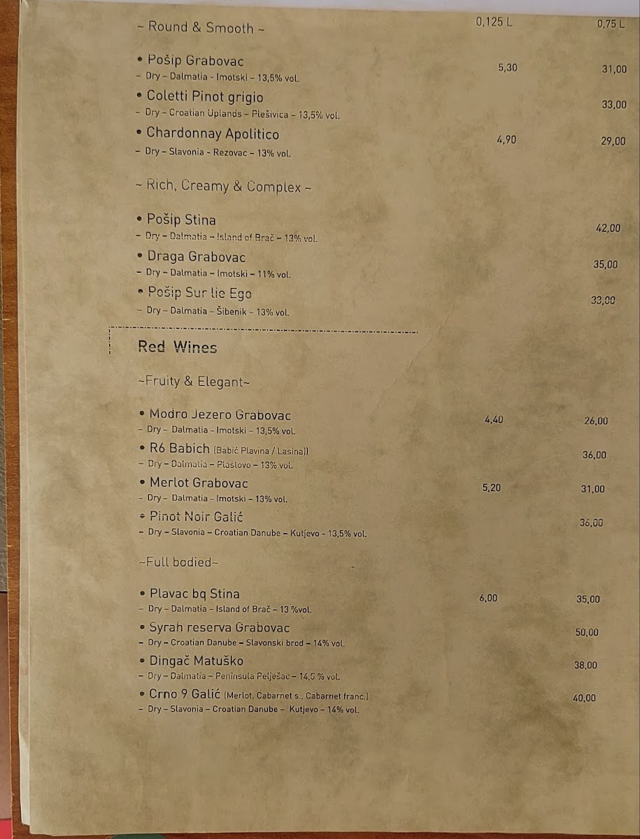 Menu Photo 4