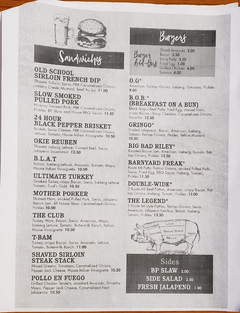 Menu Photo 0