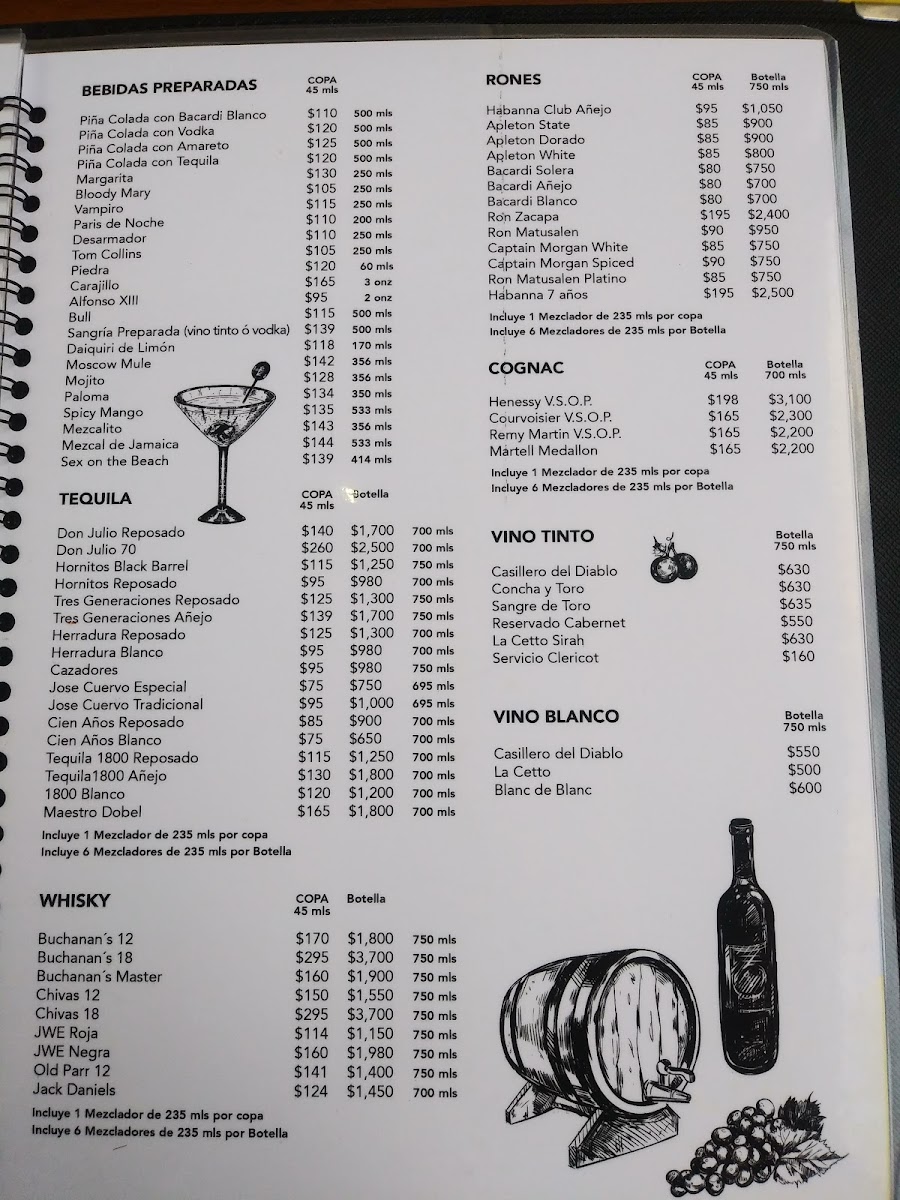 Menu Photo 6