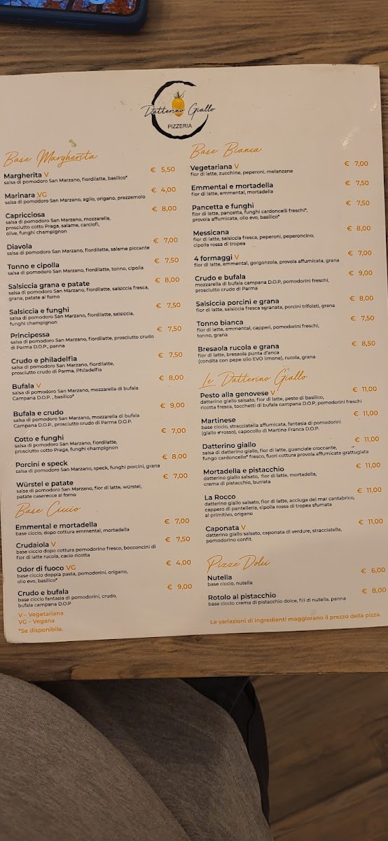 Menu Photo 0