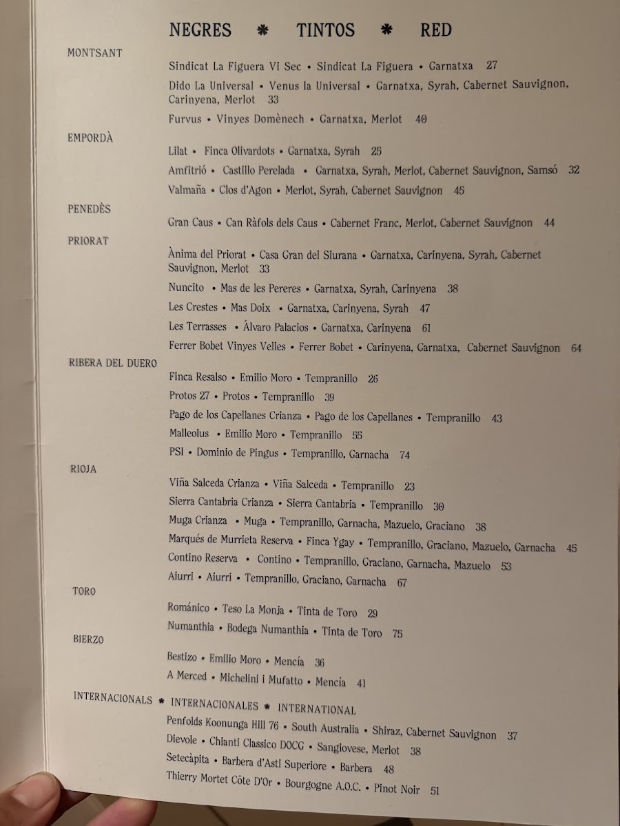 Menu Photo 8