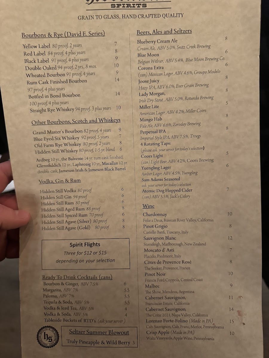 Menu Photo 8