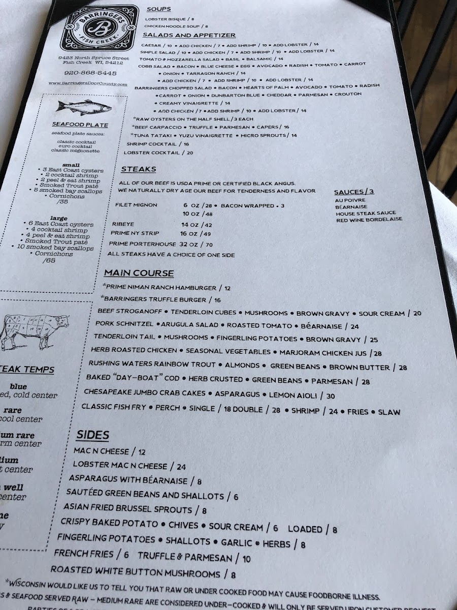 Menu Photo 7