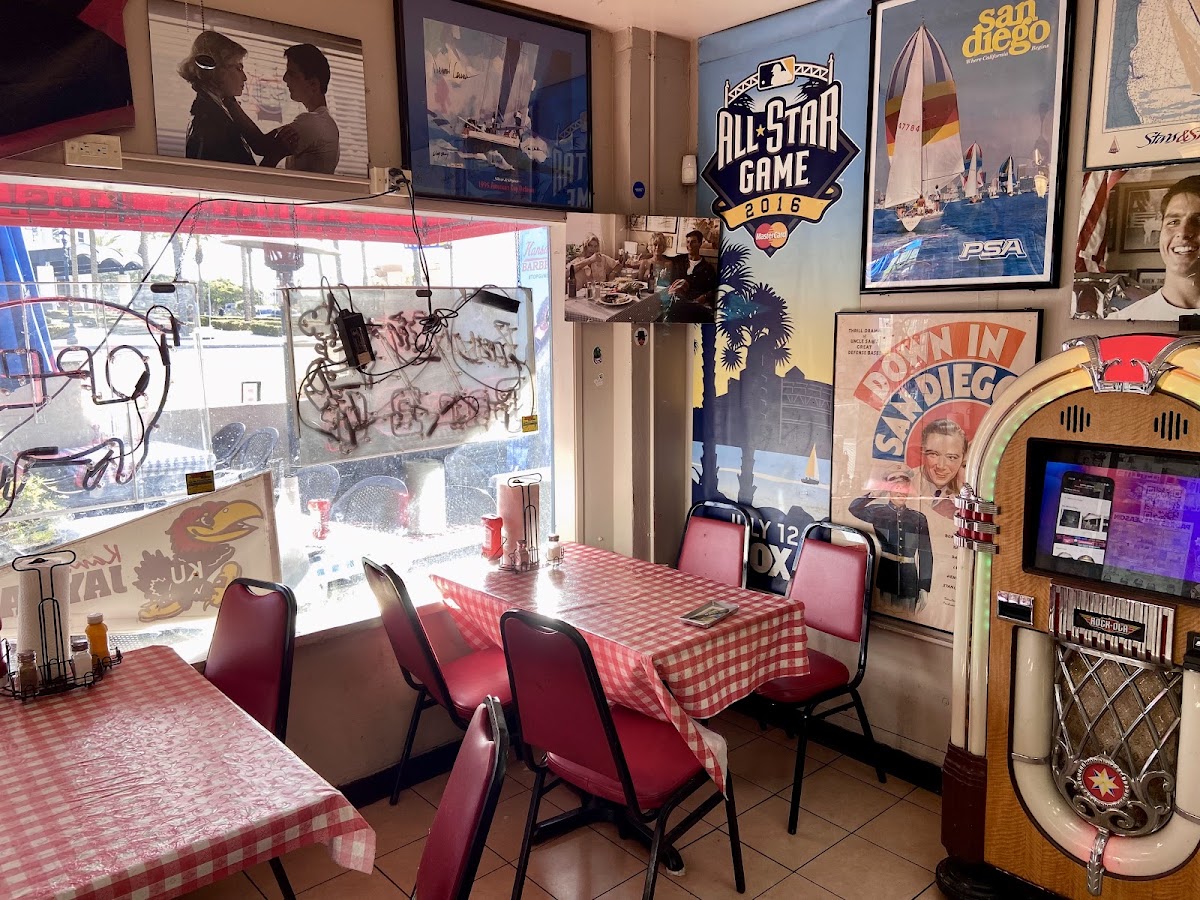 Kansas City Barbeque - Photo 9