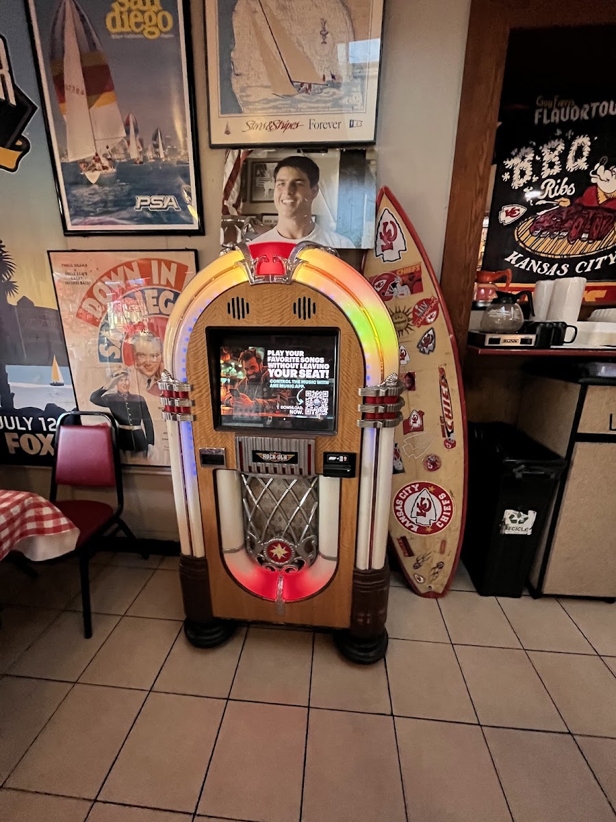 Kansas City Barbeque - Photo 8