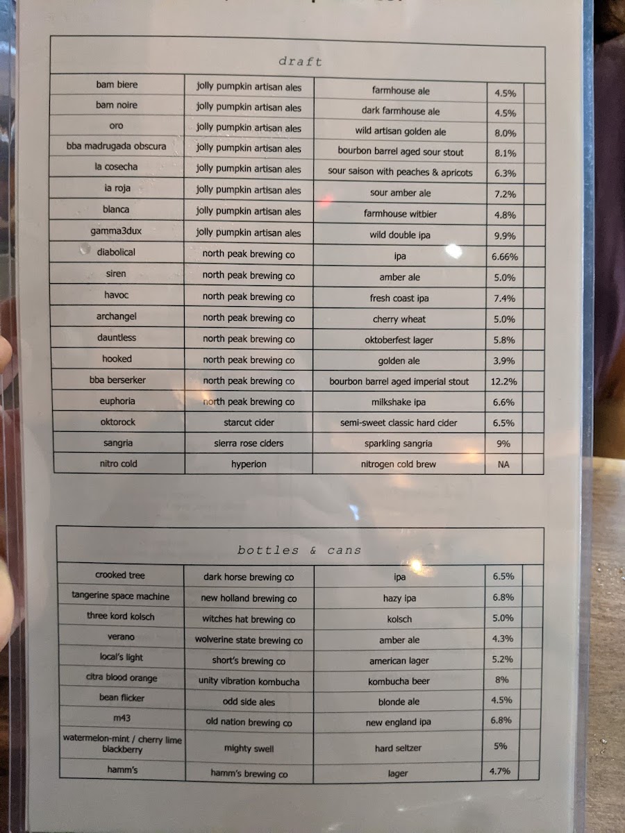 Menu Photo 7