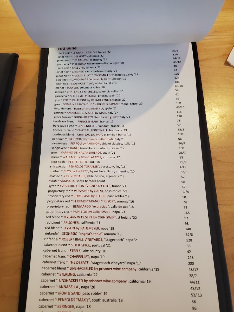Menu Photo 7