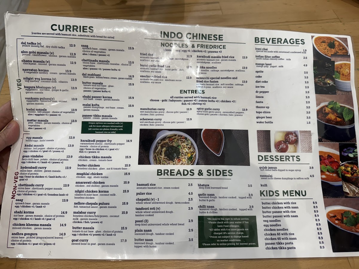 Menu Photo 0