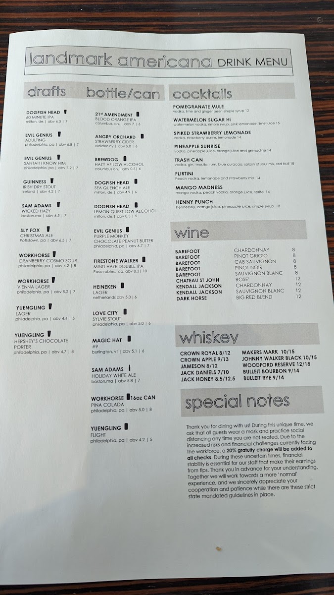 Menu Photo 3
