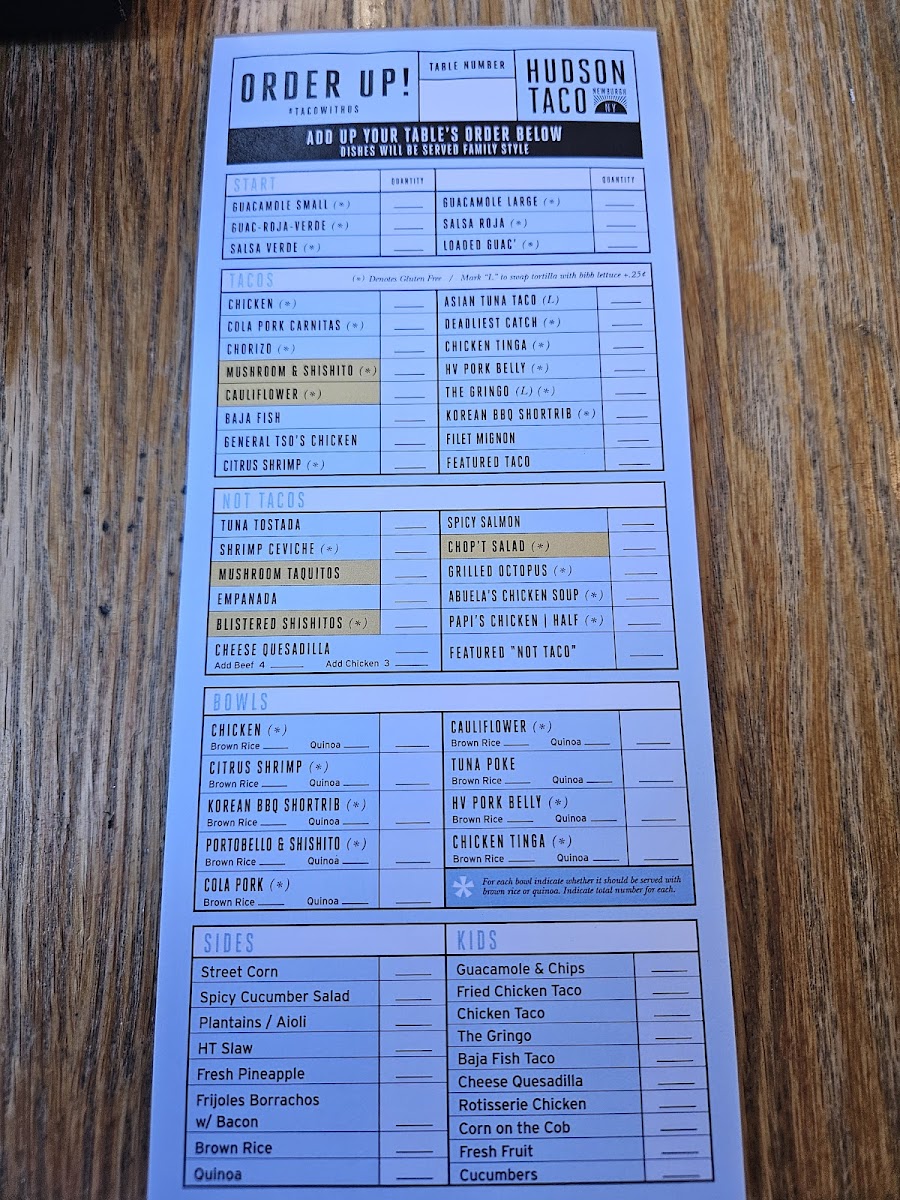 Menu Photo 1