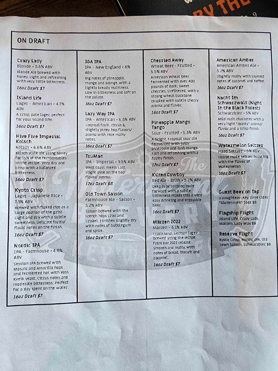 Menu Photo 0